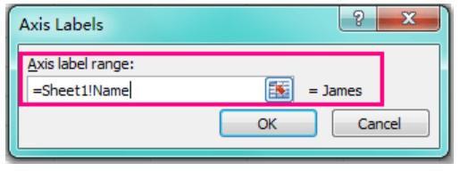 Tùy chọn Axis Labels